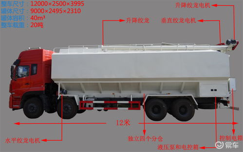 拉散裝飼料車車型大全及價格報價指南